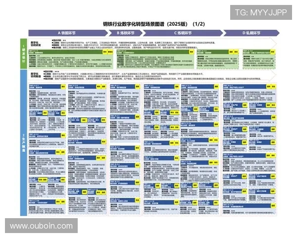 完美视讯官网行业应用方案，助力教育、医疗、金融等多行业智能化转型